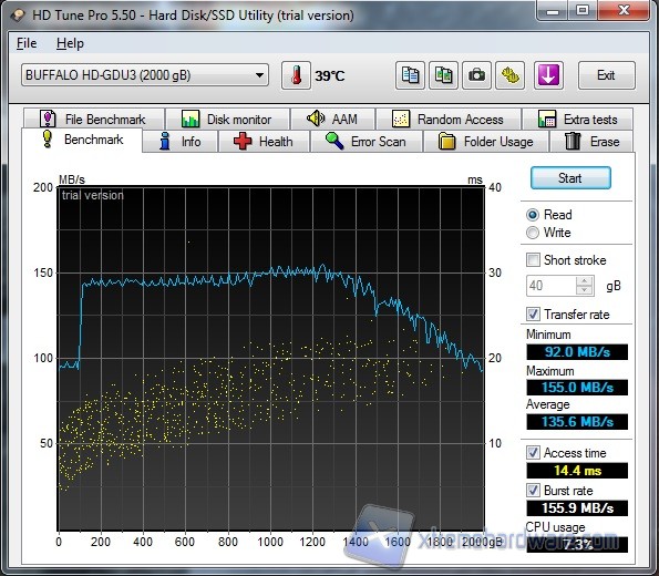 buffalo hdtune