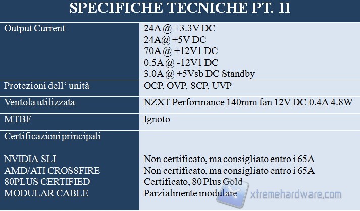 hale specifiche-1